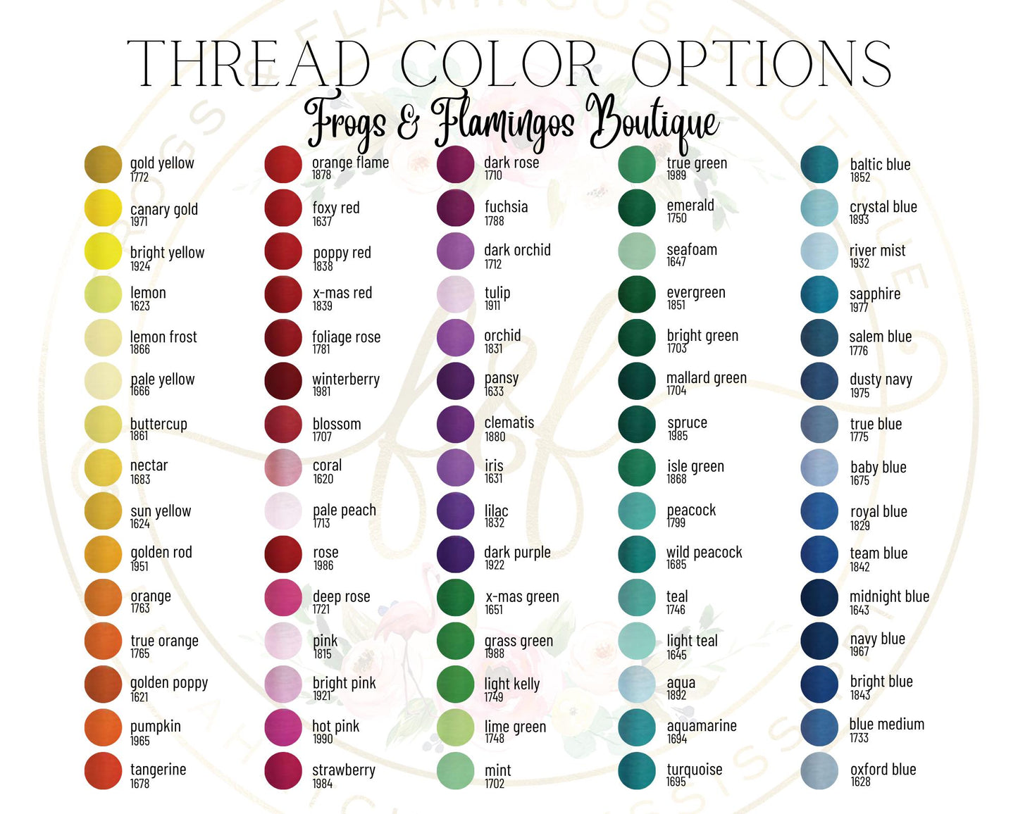 Army Baby Bodysuit: "The Army Has My Daddy But I Have His Heart"